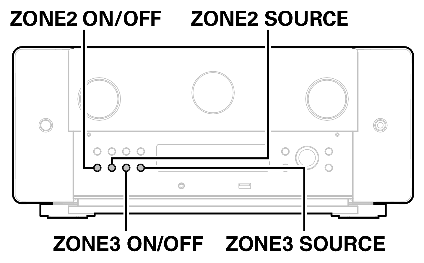 Ope Zone AV10